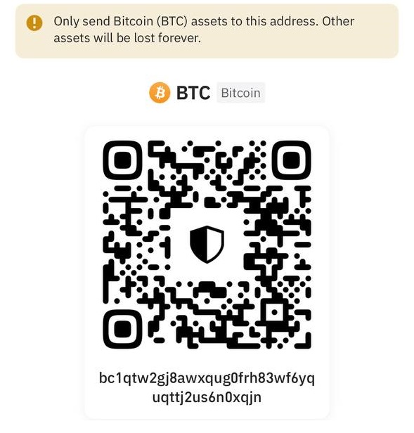 BTC QR Code
